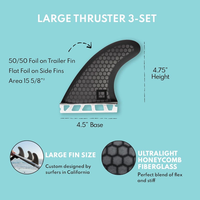 Surf Squared Honeycomb Fiberglass Performance Surf Fins – Fits Futures Single Tab - Ride as Twin, Thruster, or Quad – Durable, Lightweight & Versatile - Image 4